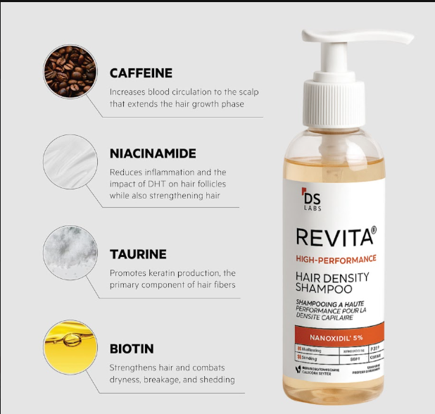 Shampoo Revive